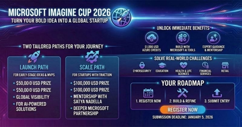 Imagine Cup 2026 — Student Startup Competition